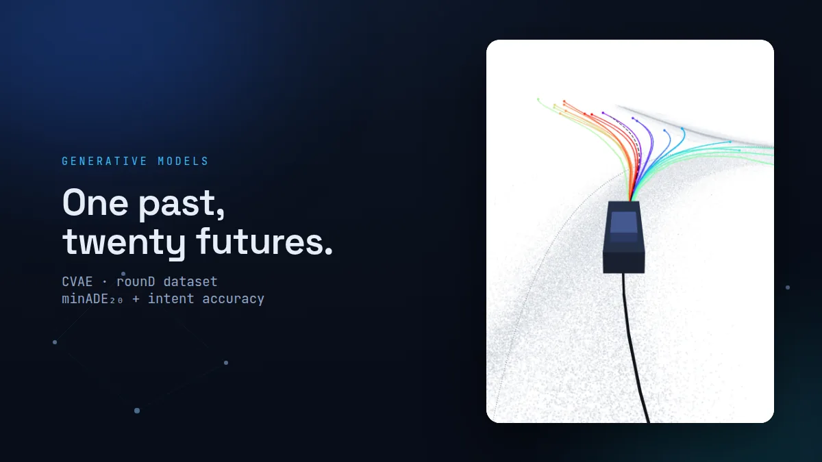 Multimodal trajectory prediction preview