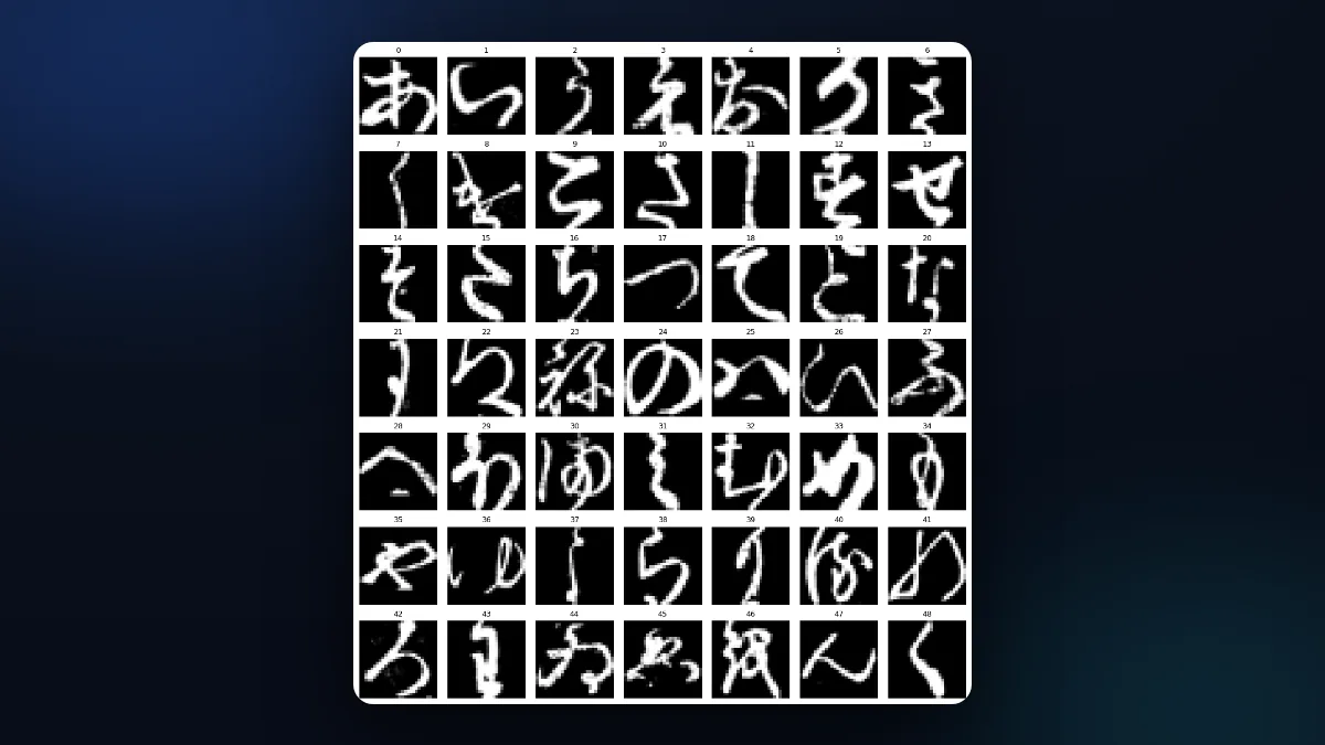 Kuzushiji neural nets preview